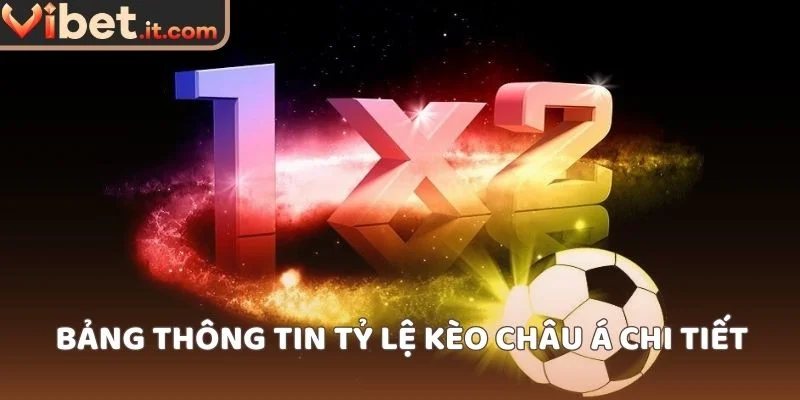 Bảng thông tin tỷ lệ kèo châu Á chi tiết
